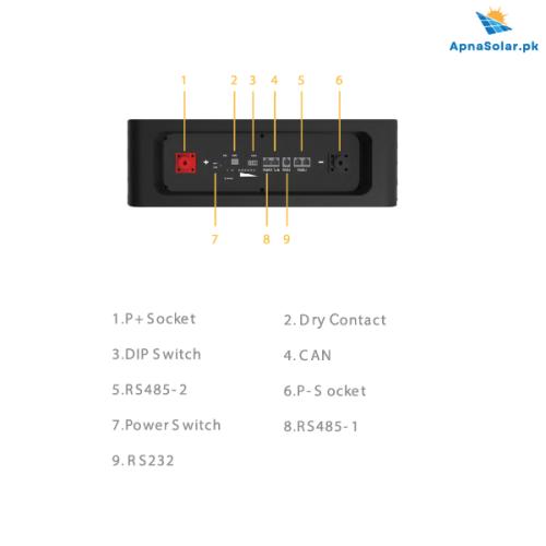 SUNFLX Lithium-Ion Battery FixWall 5.0-48