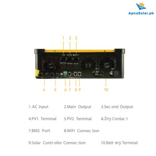 Sunflx Solar Storage Inverter 10.0KW SF 10000 48V