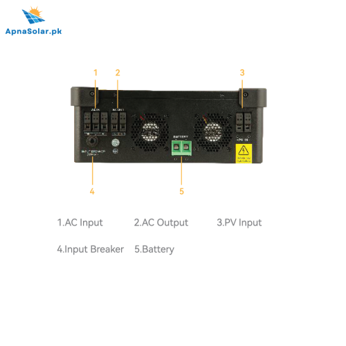 Sunflx Solar Storage Inverter 3.6KW SF 3600 SE